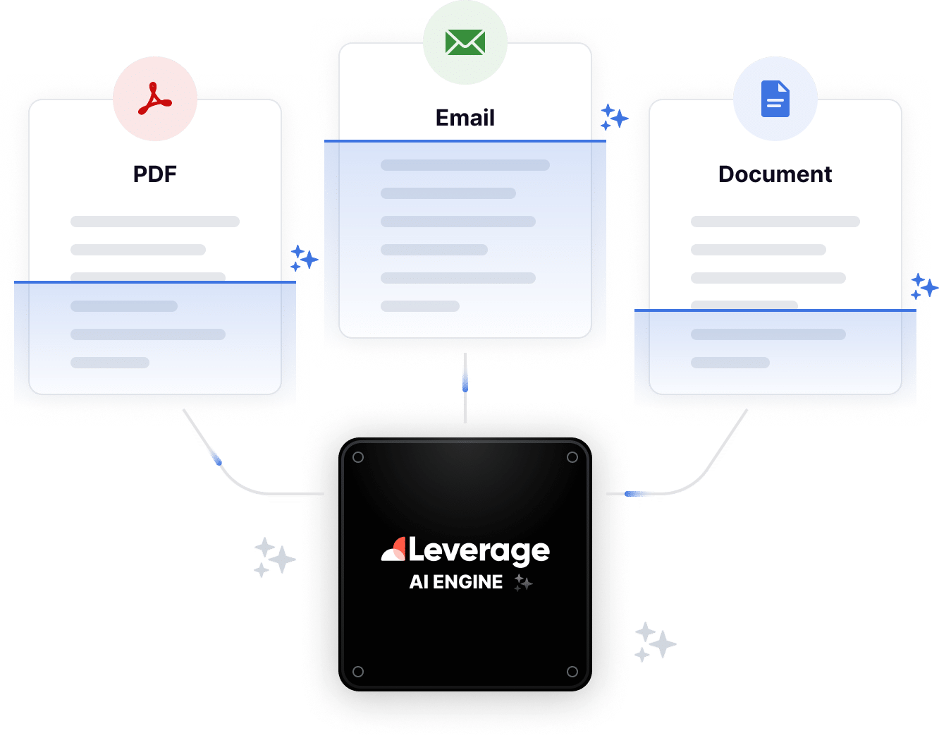 ai-powered-document-parsing