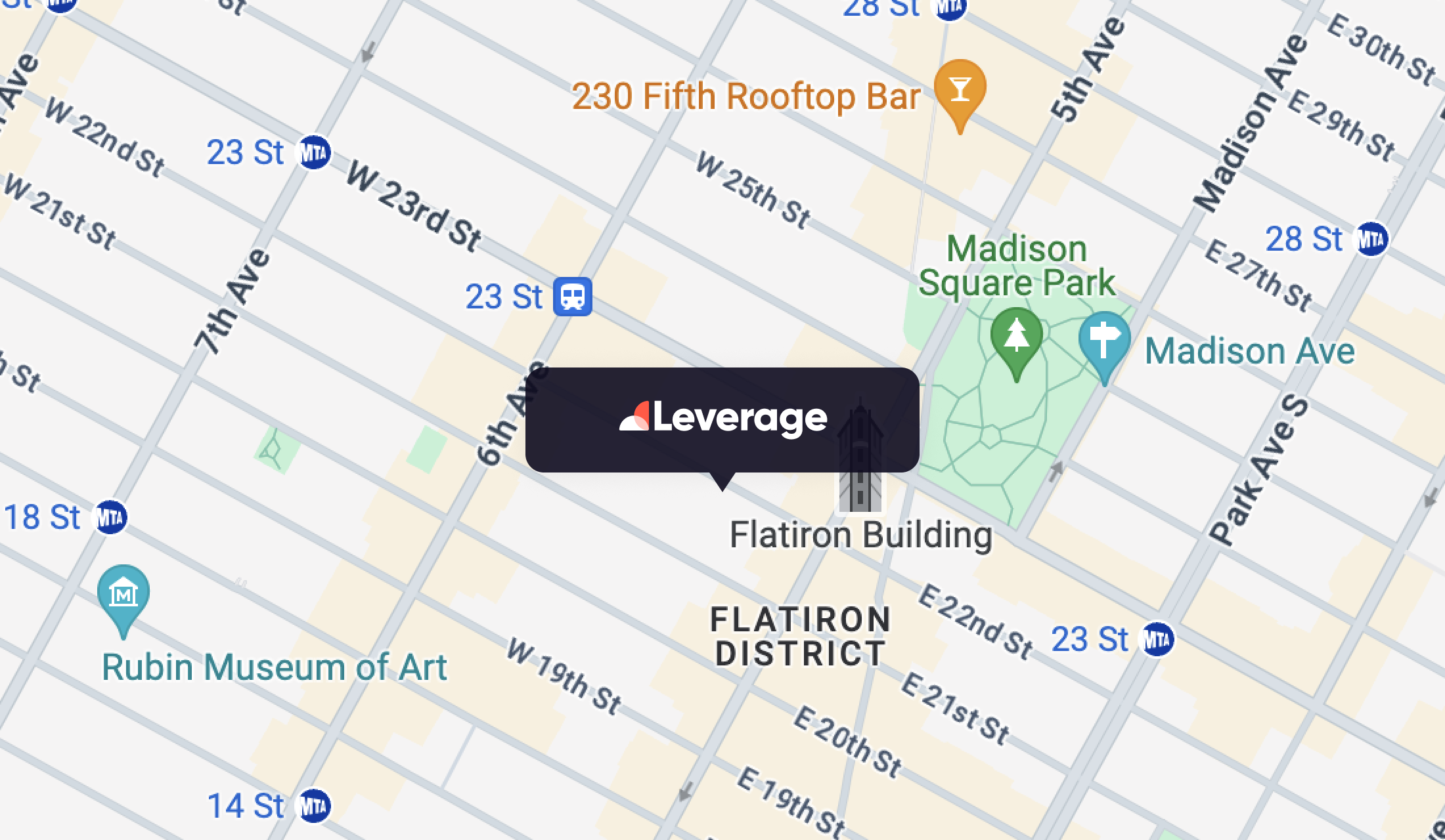 leverage-map