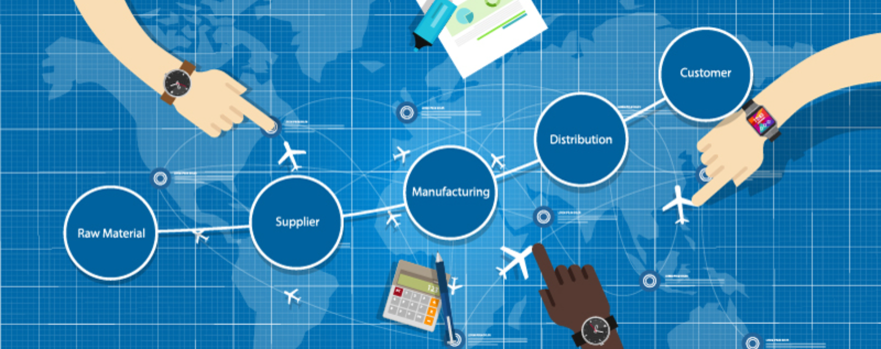 Why End-to-end Purchase Order & SKU Management Increase Collaboration & Mitigate Disruptions