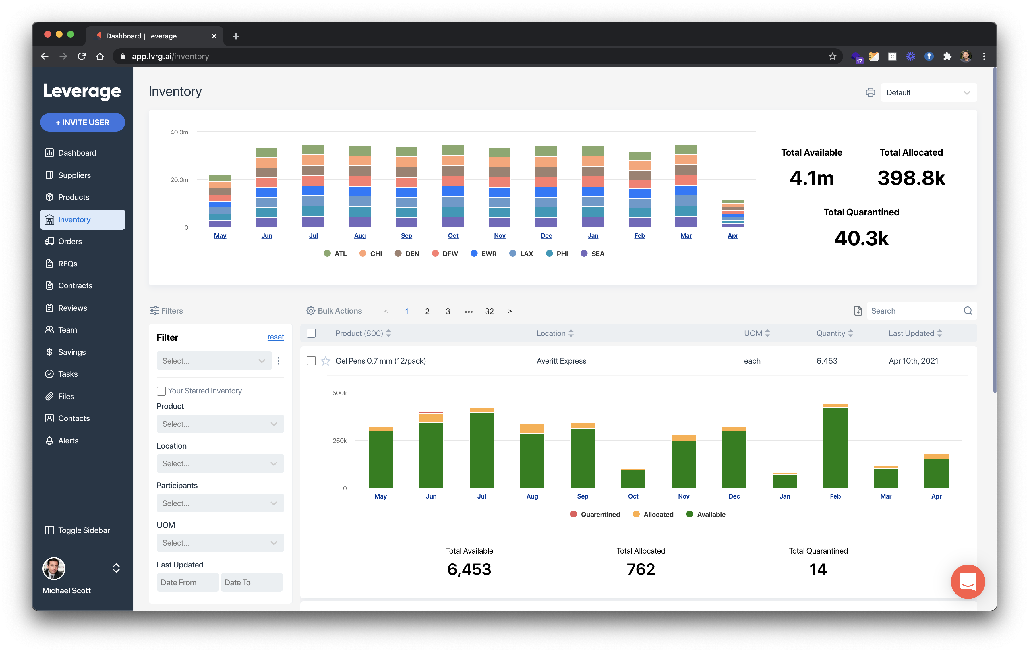 Why Auto-Collecting PO Statuses is More Important Than Ever